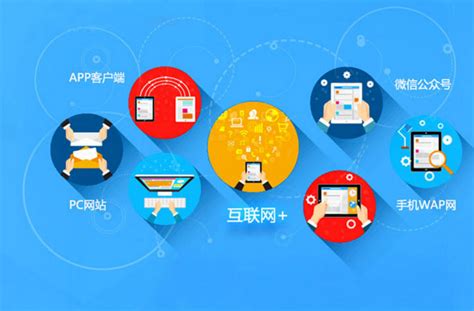 閔行網站優化公司專業服務指南與95558人工服務轉接方法整理